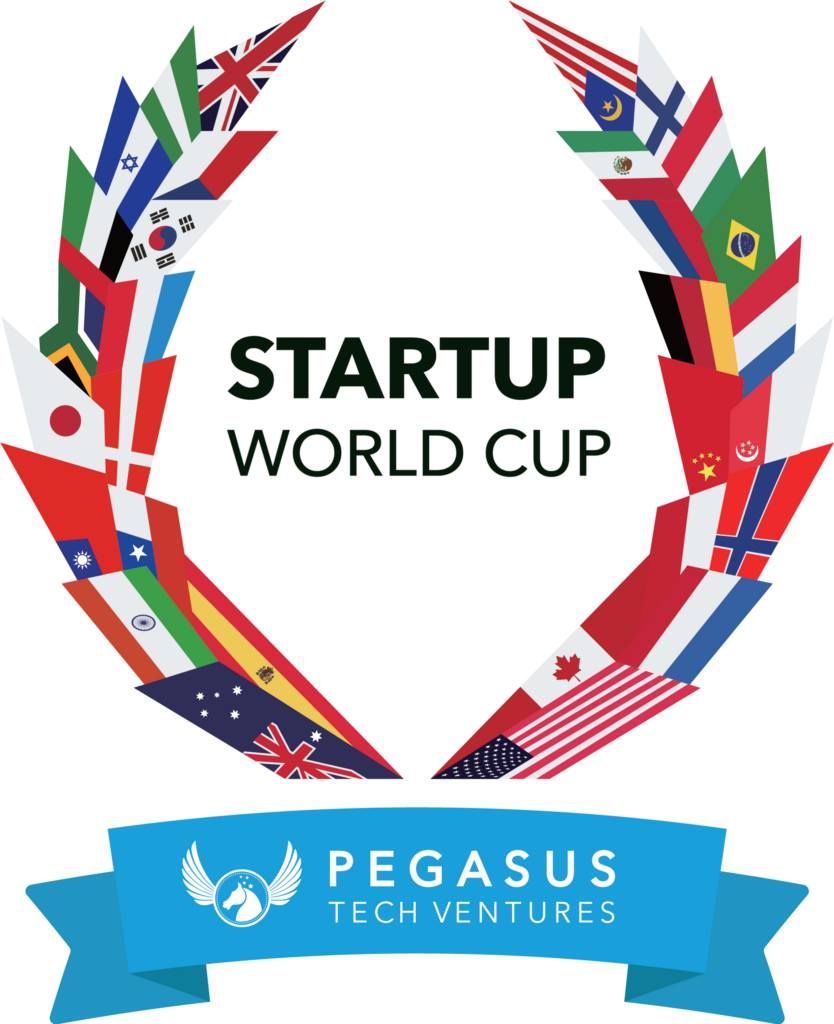 Startup World Cup logo