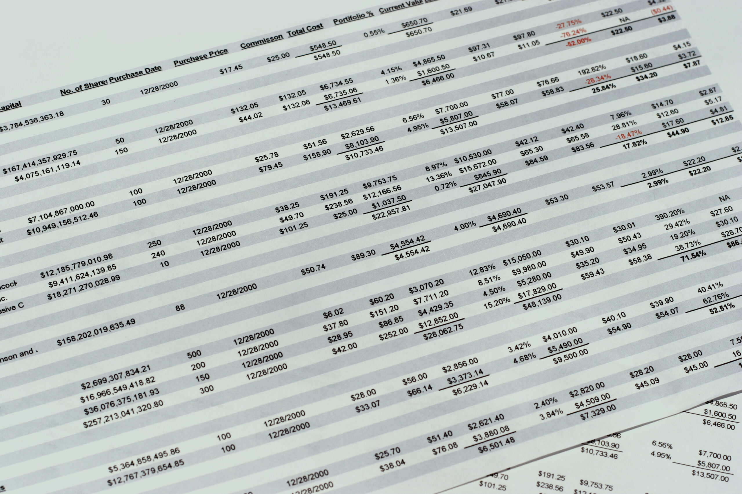 Detail image of a restaurant spreadsheet